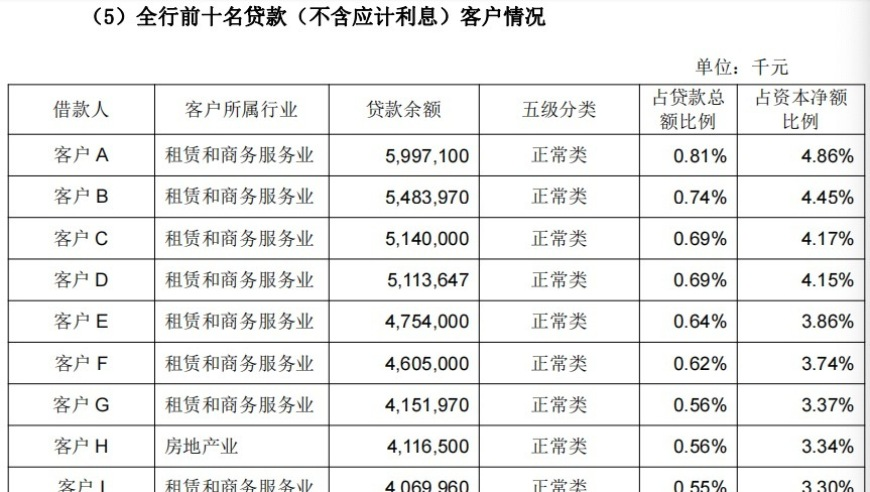 小鱼儿二站延续经典再创辉煌,歌手方大同去世,公开决策资料解释落实_HarmonyOSV7.49