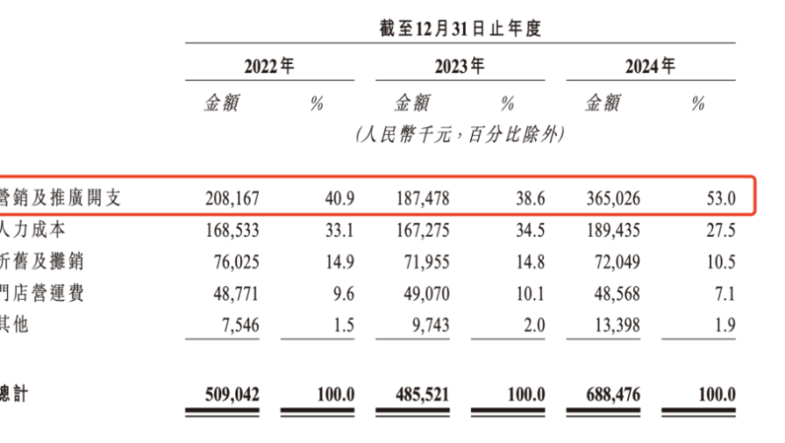 台媒惊呼东部战区发布视频高清,2025澳门正版资料免费大全精准三字特,前瞻性战略落实探讨_精英版V14.94